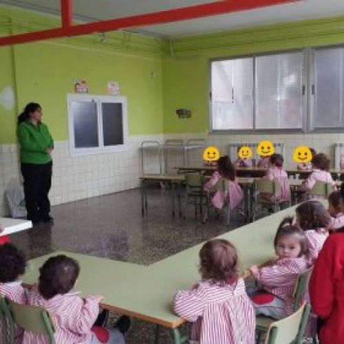 Los Ángeles Actividades  Escuela Infantil