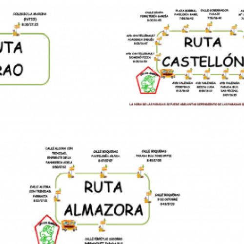 rutas